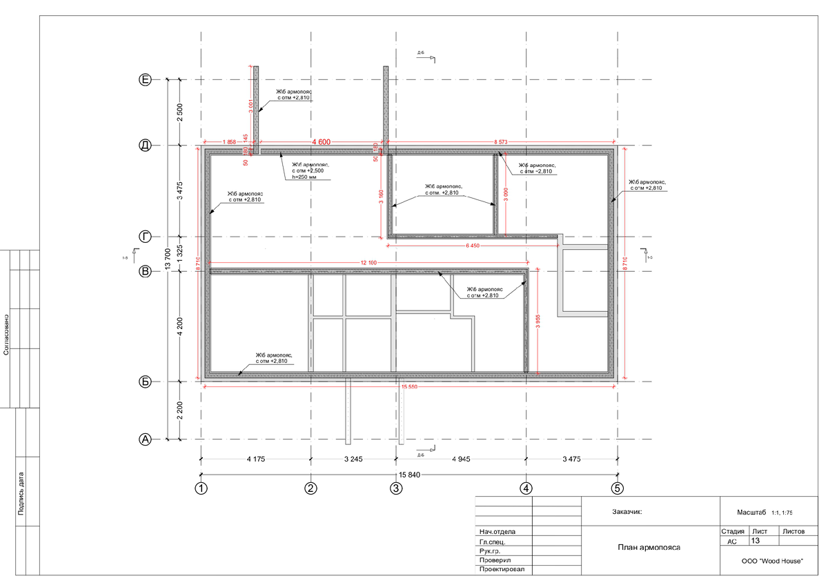 План армопояса