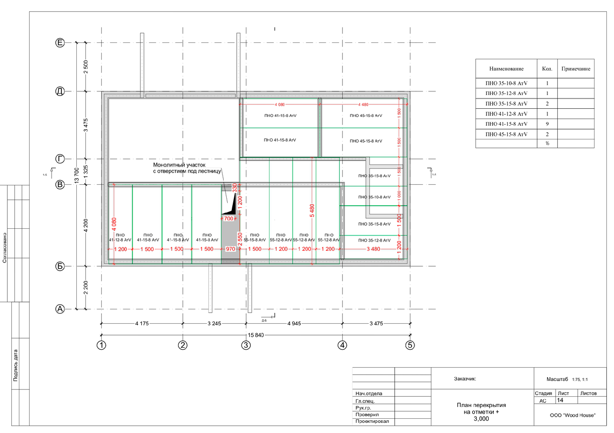 План перекрытия