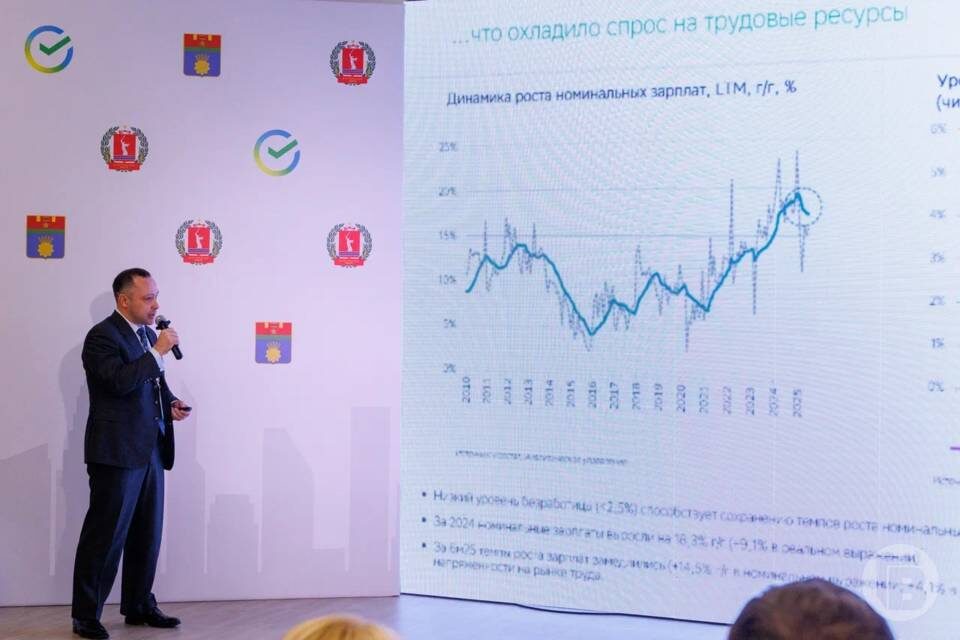    фото: Дмитрий Рогулин / "Городские вести"