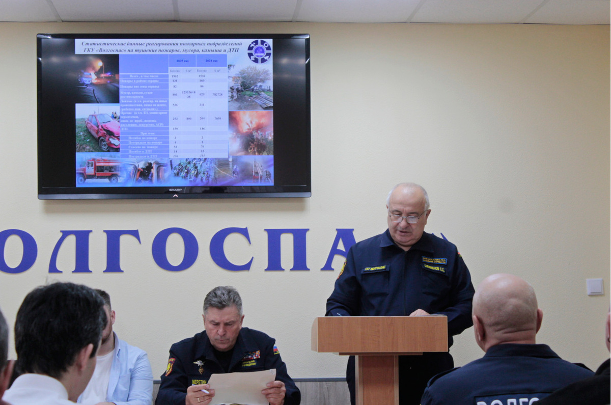 учебно-методические сборы всех подразделений ГКУ “Волгоспас”