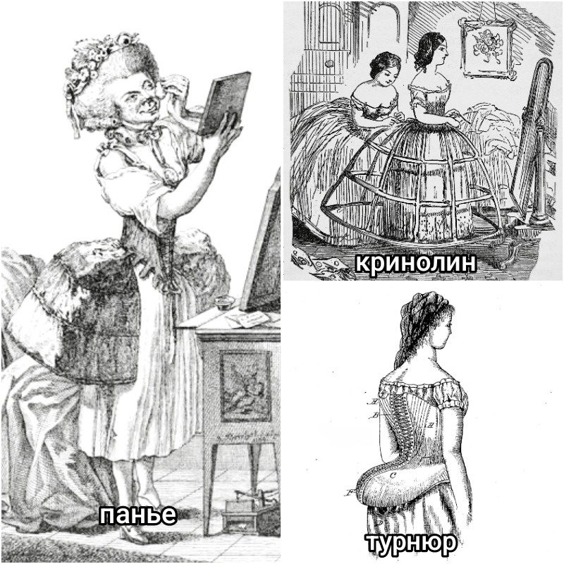 Панье, кринолин и турнюр — это не просто элементы гардероба, а настоящие маркеры моды XVIII–XIX веков