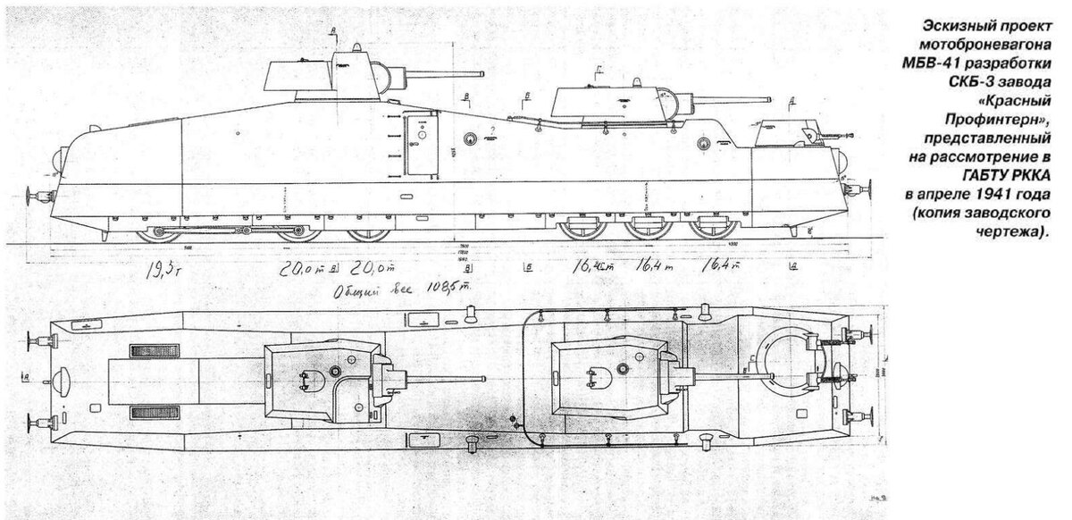Схема Советского бронепоезда.