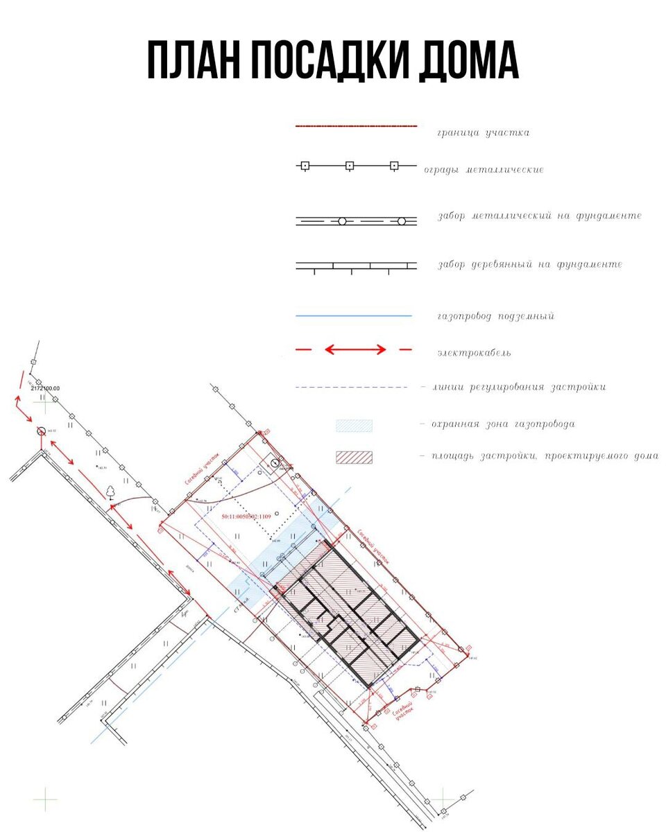 Посадка дома на участок. На плане видно где проходит охранная зона газопровода.