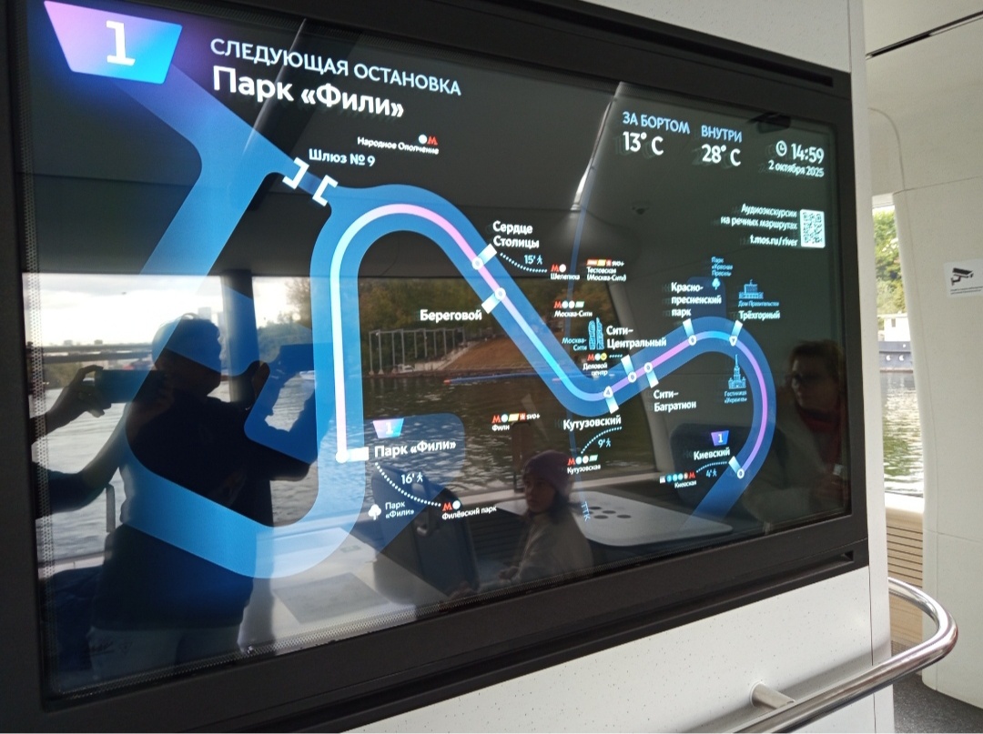 Схема движения интерактивная правда отсвечивает