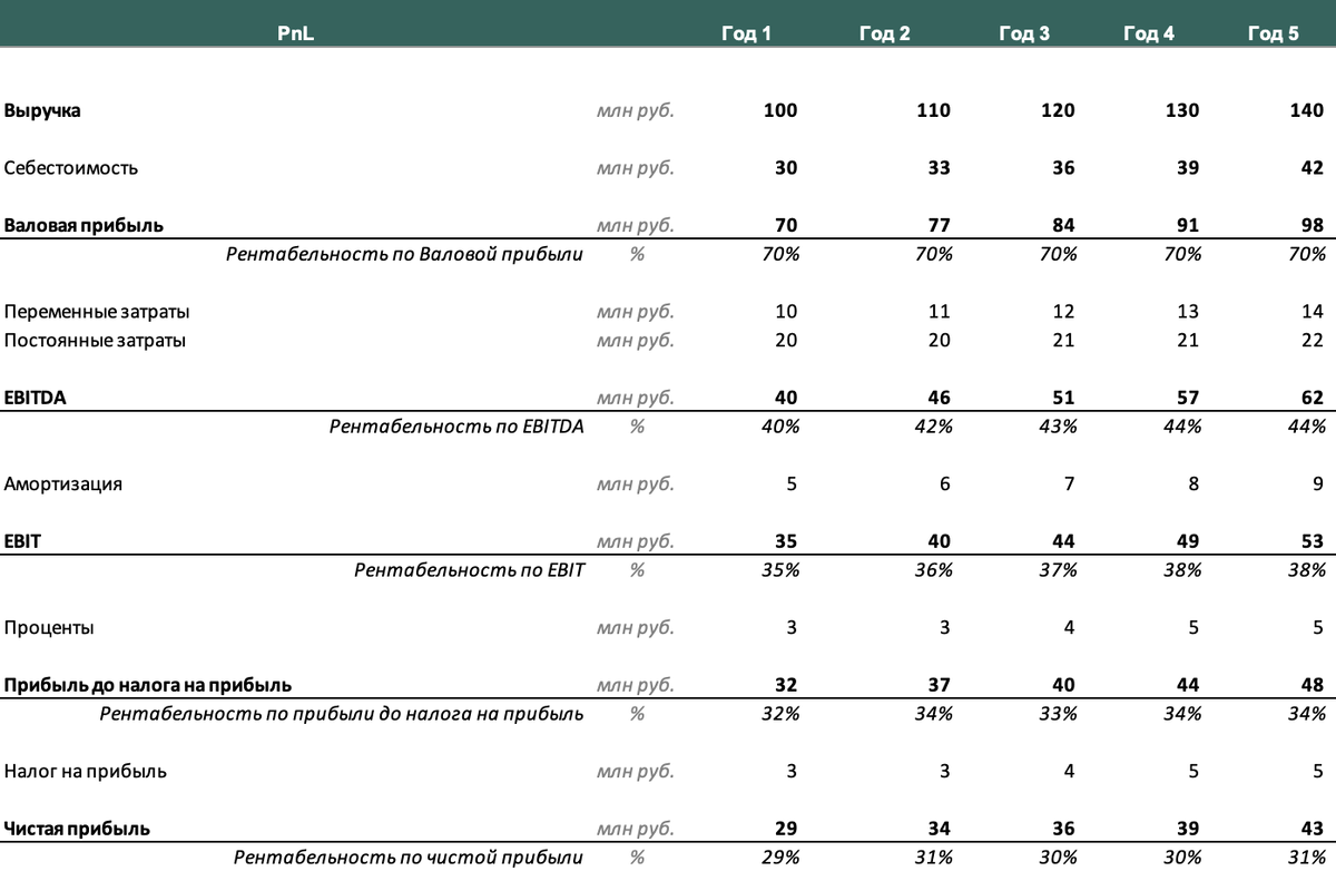  📷