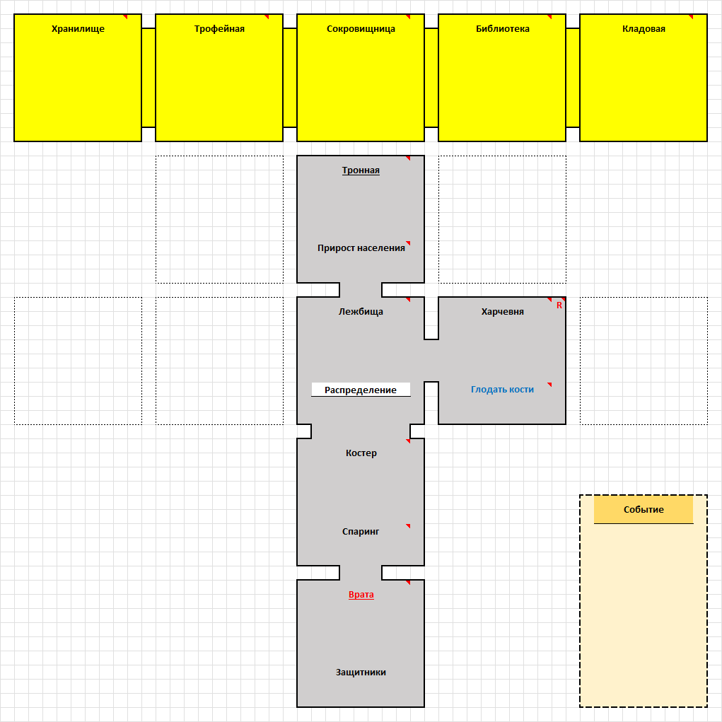 Рис Начального состояния.