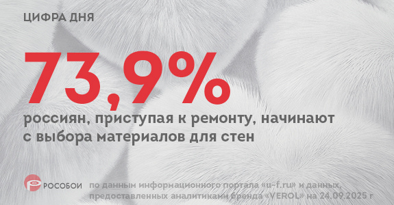 По данным информационного портала u-f.ru и данных аналитиков бренда VEROL📷
