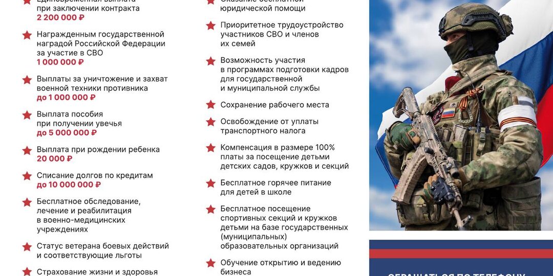 Меры поддержки участников специальной военной операции и членов их семей, предоставляемые на территории Ставропольского края