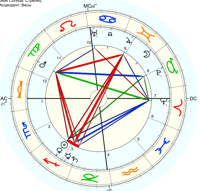 Карта Лоры Стефен