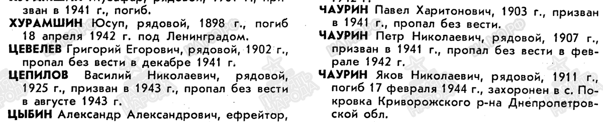 Фото из архива автора