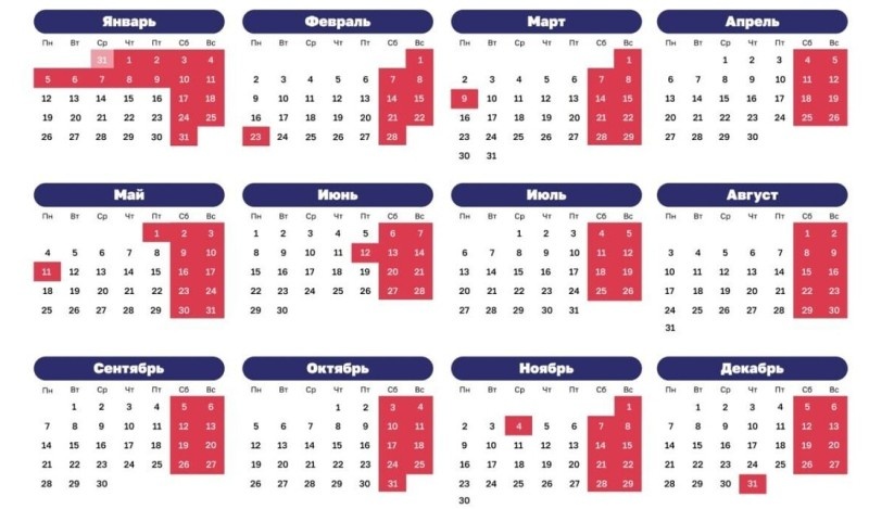 Взято из открытых источников.