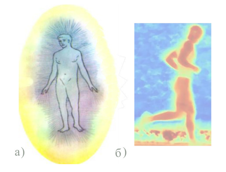 
а) Эфирное тело здорового человека  (по книге Ч. Ледбитера «Человек видимый и невидимый»), и б) фото бегуна в инфракрасном диапазоне.