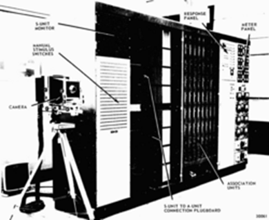 Перцептрон Mark I из руководства пользователя