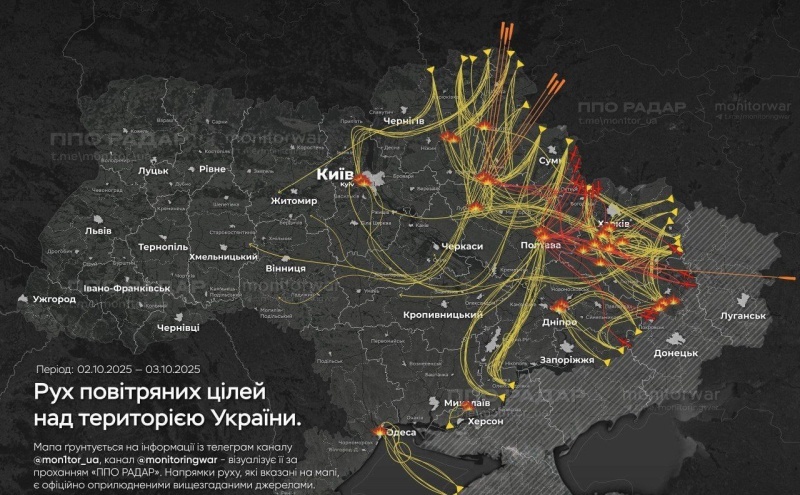    «Сухопутные Калибры» ударили по Полтаве. Прорыв вражеского дрона на 1,5 тыс. км. Британия ввязывается в войну — Горячая сводка 3 октября 2025 г.