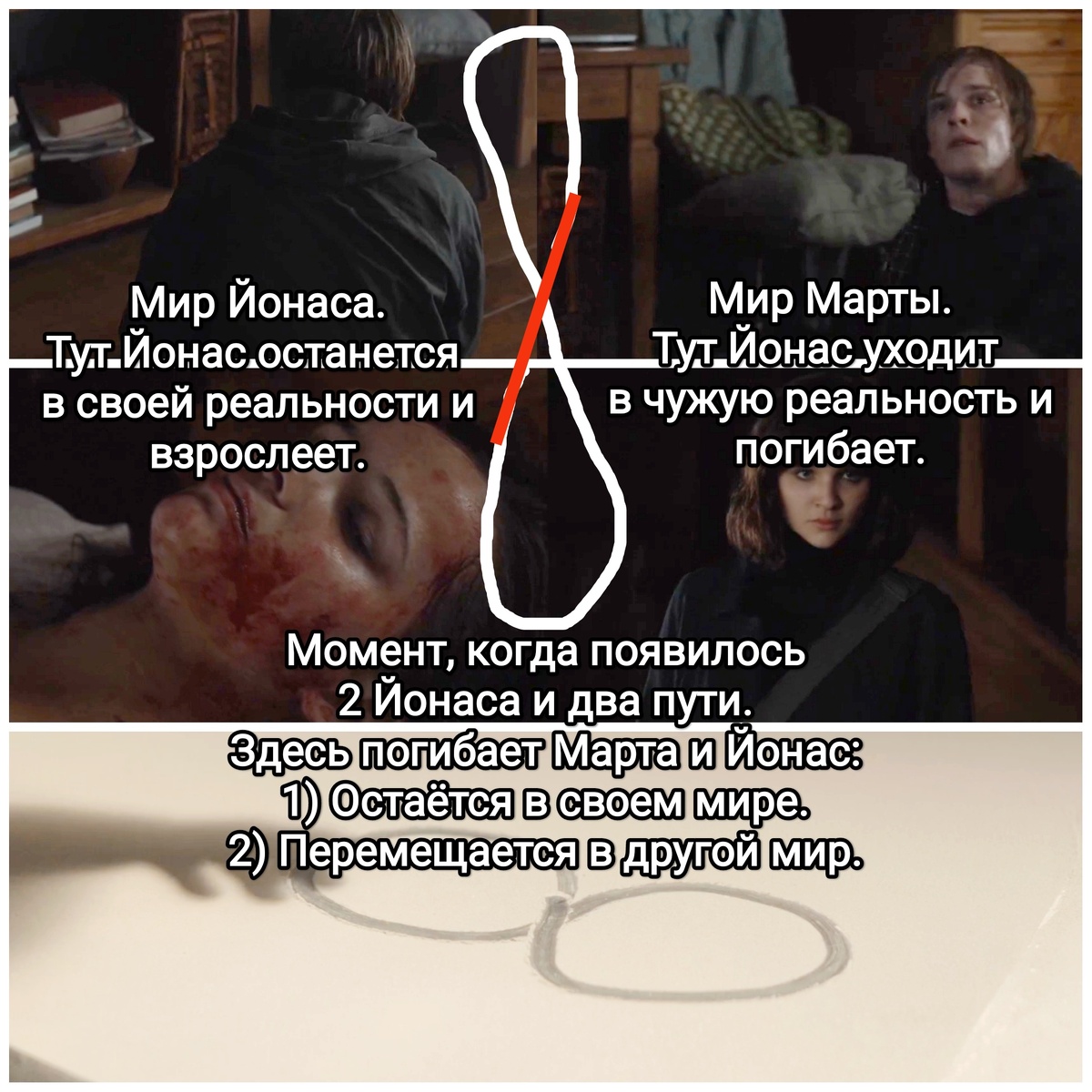 На фото обработанные мной скрины из Сериала "Тьма", 2017г., 18+, создатели Баран бо Одар, Янтье Фризе, режиссёр Баран бо Одар, студия Wiedemann & Berg Television, дистрибьютор Netflix. В ролях: Луис Хофман, Лиза Викари. Коллаж демонстрирует общий визуальный фон фильма для визуального ознакомления, а так же для оценки плюсов и минусов в этом направлении. Подробнее о сериале рассказано ниже в статье. Все материалы размещены исключительно в информационных целях.
