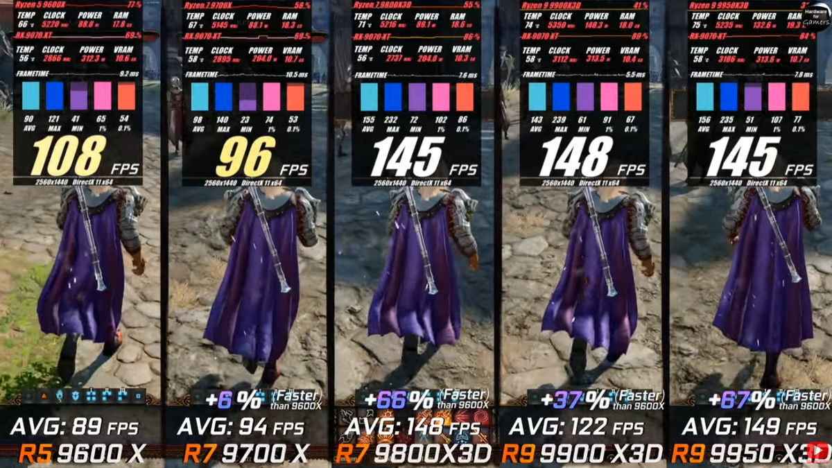 Балдурс гейт 3