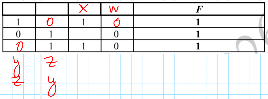 -5