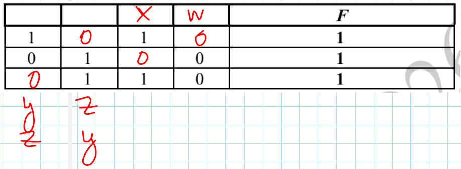 -6