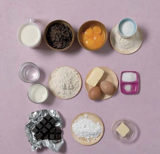 Эклеры, пошаговый рецепт с фото.