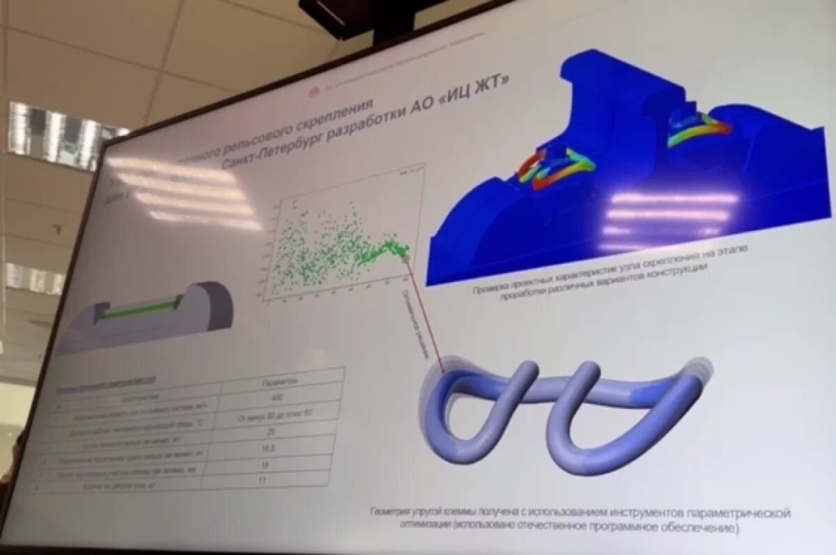    Стало известно, кто разрабатывает поезд для строящейся под Тверью ВСМ