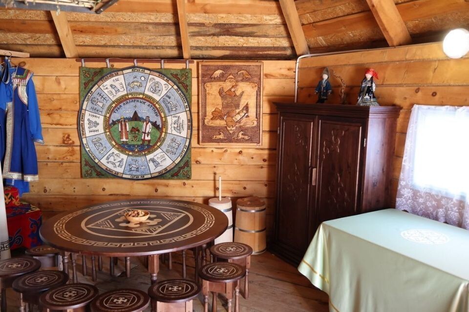    Красносельский центр тубаларской культуры. Источник: altai-republic.ru