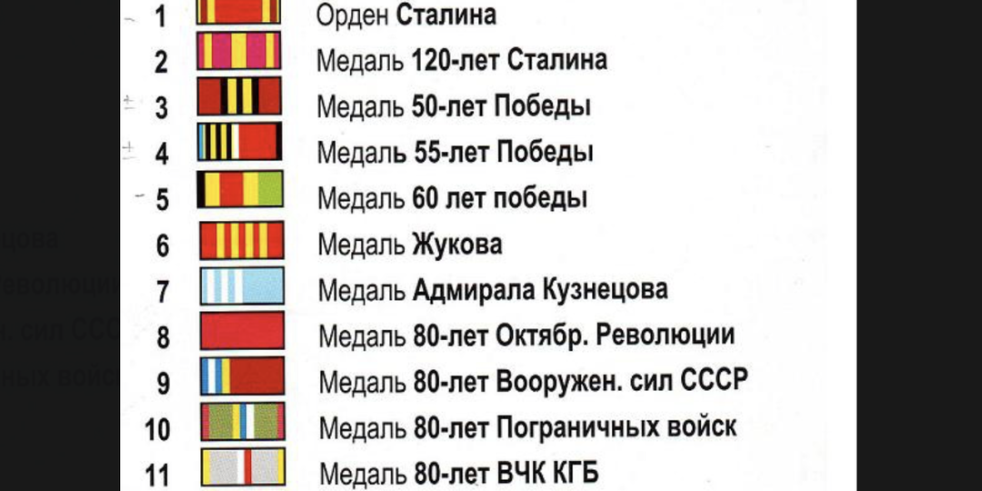 «Умалатовские медали» часть 2.