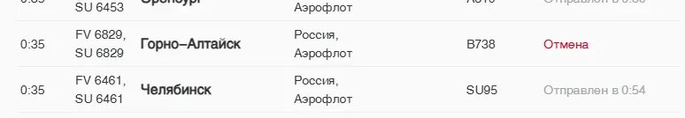    Фото: скриншот онлайн-табло аэропорта Пулково