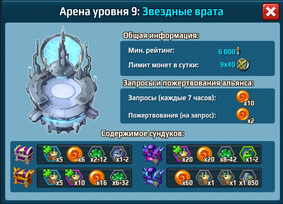 Звездные врата