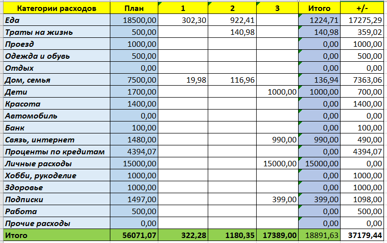 скрин автора