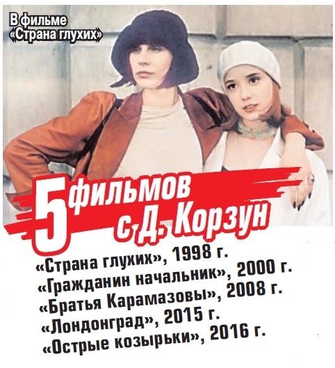    Дина Корзун: «Нас учили быть большими артистами»