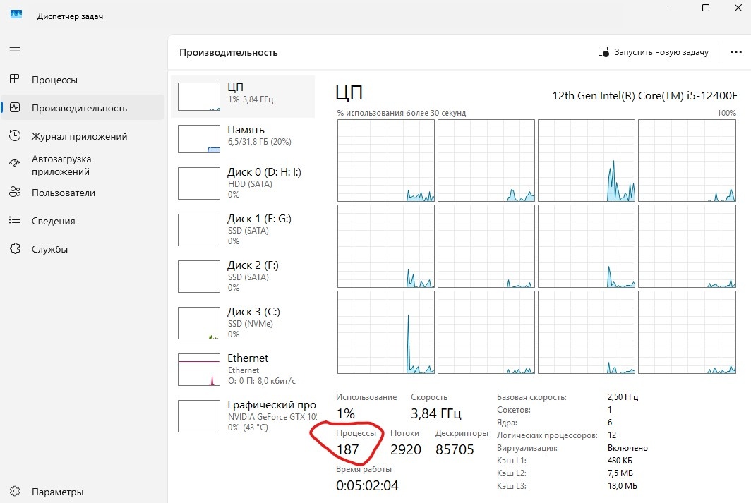 Почему в Диспетчере задач много  запущеных процессов
