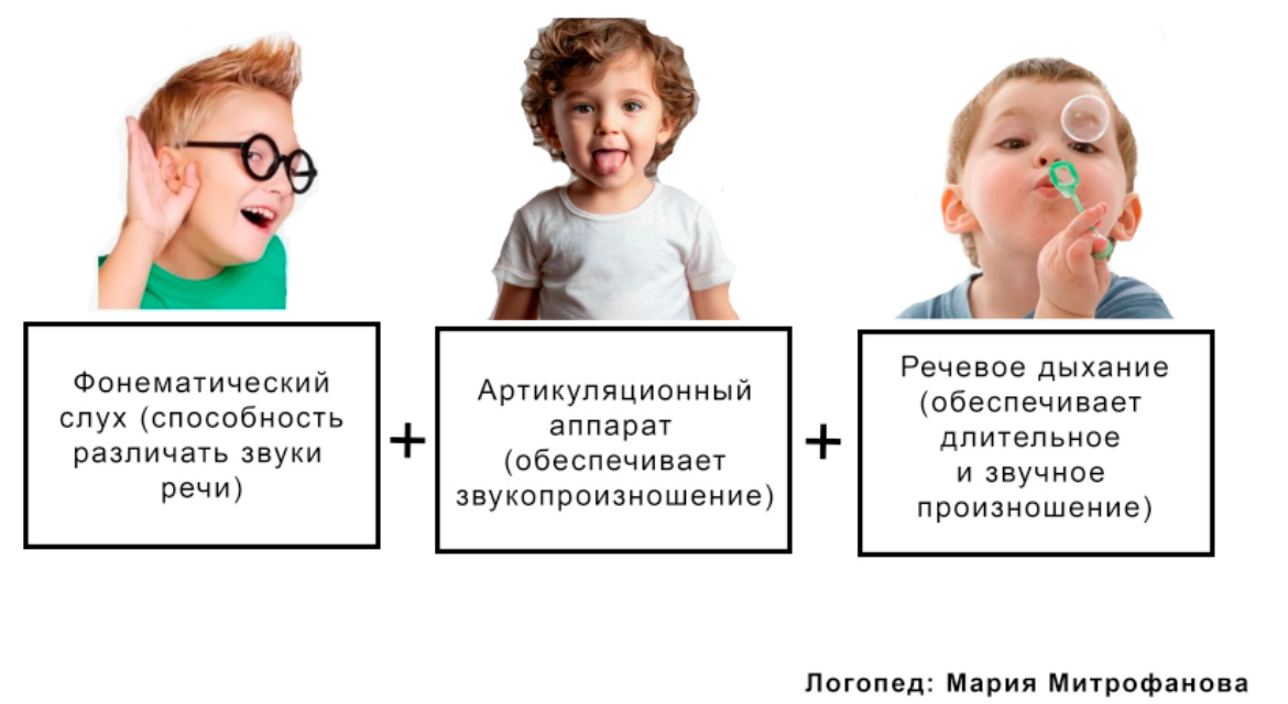 Изображение подготовлено автором статьи 