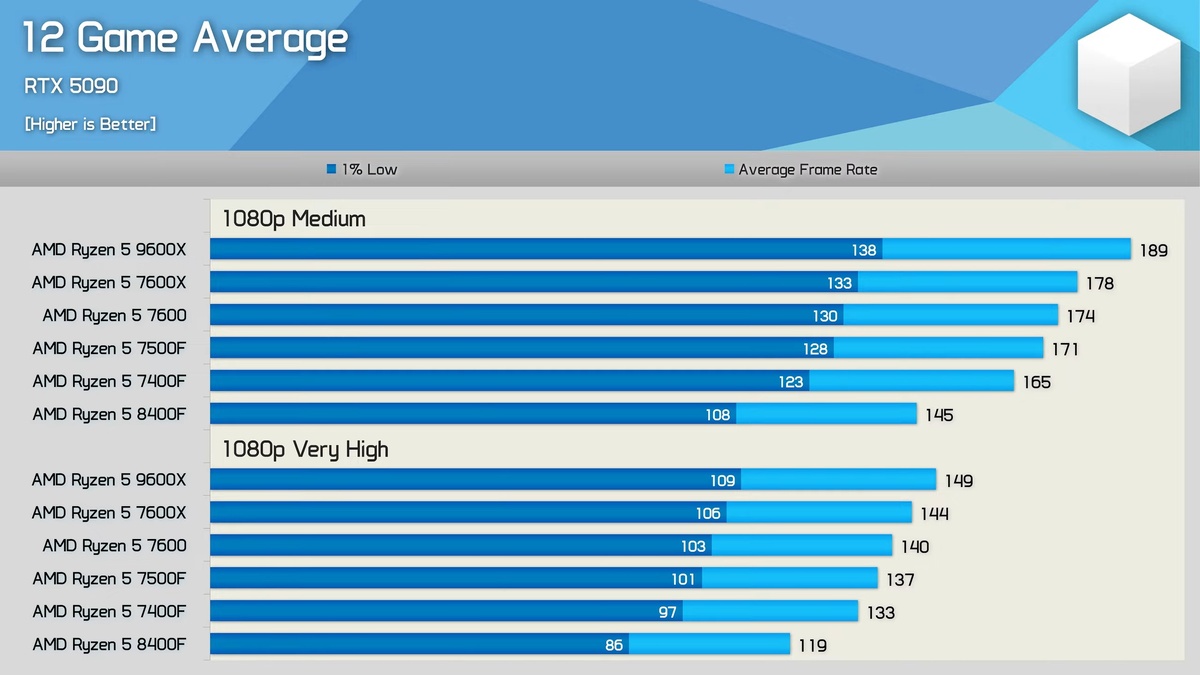 скриншот видео источника  📷
