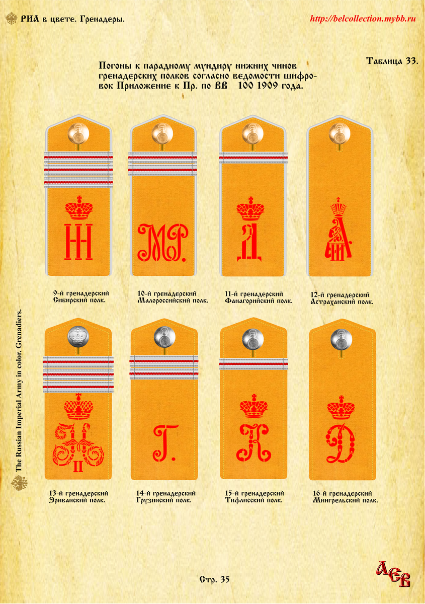 Таблица 33. Погоны к парадному мундиру нижних чинов гренадерских полков согласно ведомости шифровок. Приложение к Пр. по ВВ № 100 1909 года. Страница 35. Источник: РИА в цвете. Гренадеры. Ссылка: https://belcollection.mybb.ru/viewtopic.php?id=1141&p=2 и https://vfl.ru/fotos/443d714526682995.html