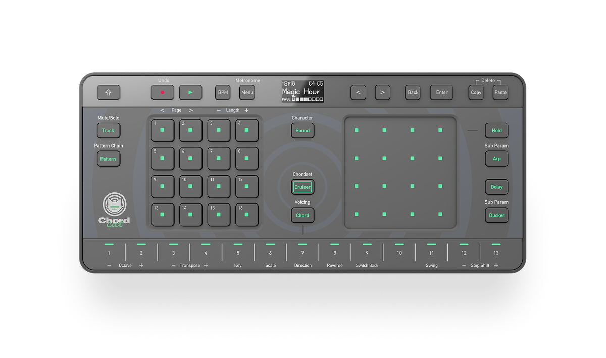 ChordCat от AlphaTheta