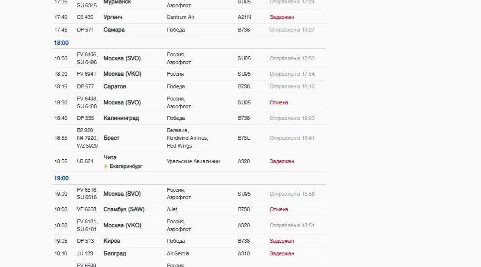    Фото: скриншот с сайта Пулково.