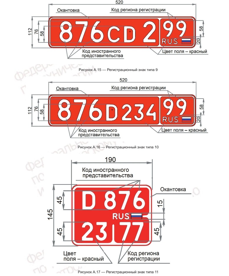 Фото: Росстандарт