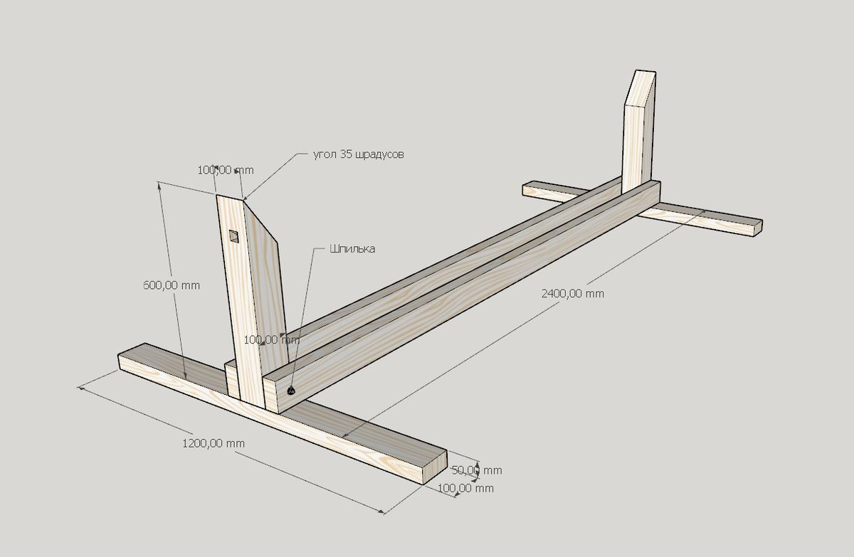 Размеры каркаса