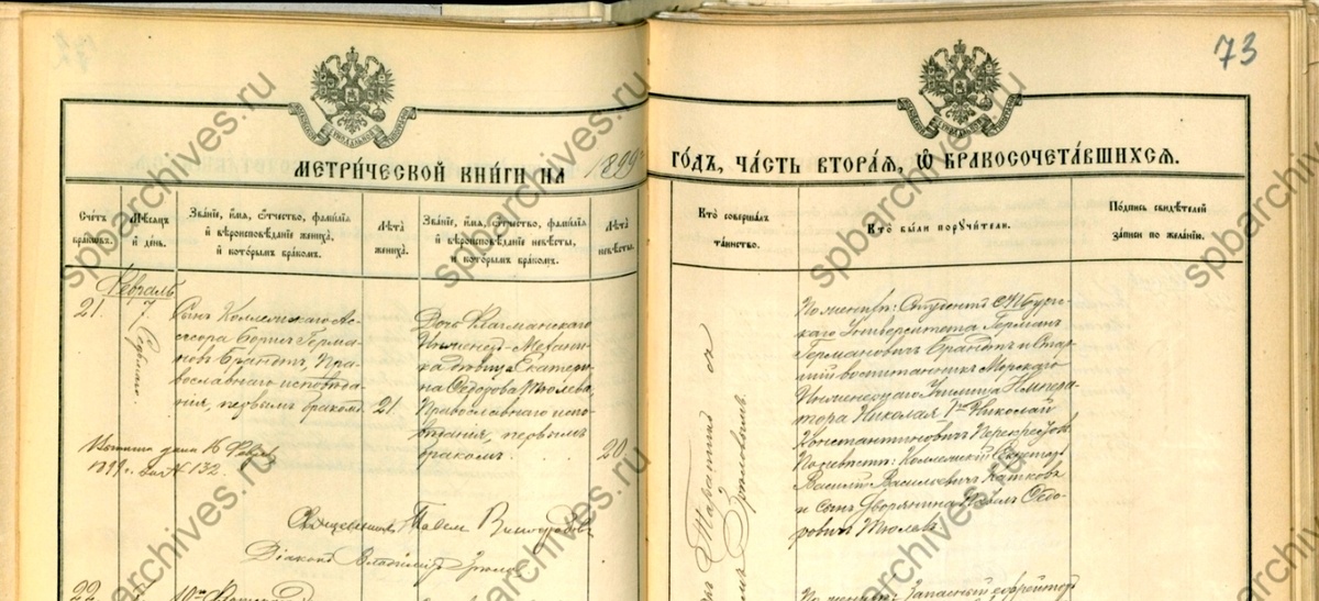Запись о бракосочетании "сына коллежского асессора, Бориса Германова Брандта, 21 год, и дочери флагманского инженер-механика девицы Екатерины Федоровой Тюлевой, 20 лет. Воспреемник: студент СПбУниверситета Герман Германович Брандт" ЦГИА СПб. ф.19 оп.126 д.1660 .л.73