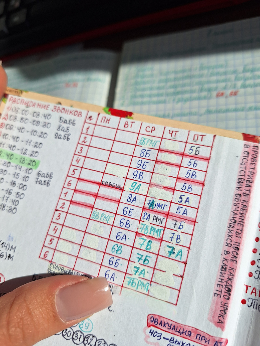 Таблицы в блокноте 