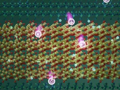    Создан первый в мире гидрид-ионный аккумулятор