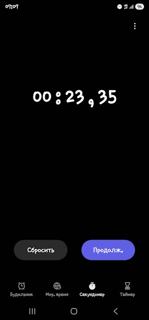 Время помола 6,3 12,5 гр. на весу