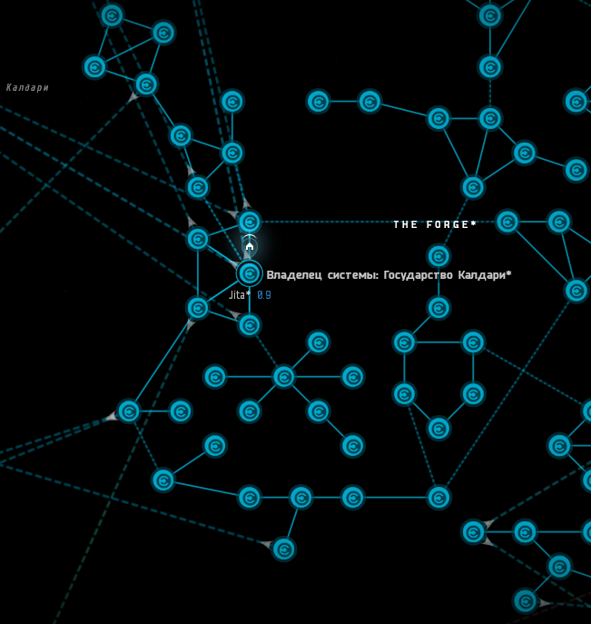 несколько  систем созвездии соединяются между собой гипервор