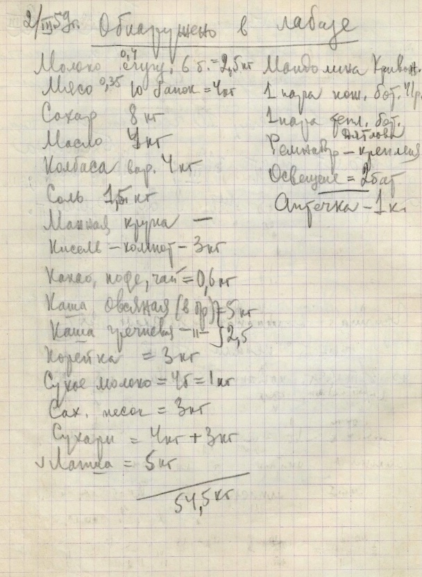 Скан страницы Тетради Масленникова. Взят с Дятловпасс.