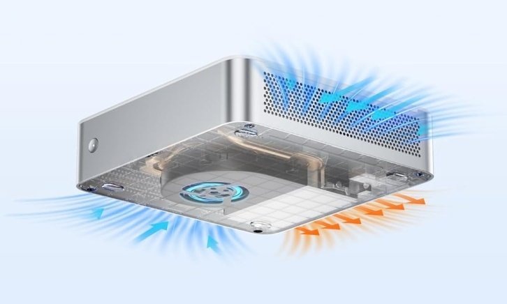     Фото: Minisforum