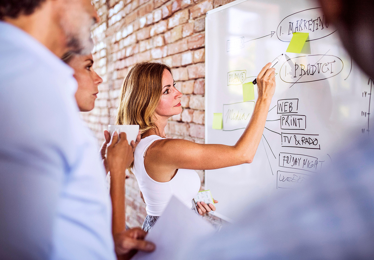 The world of marketing