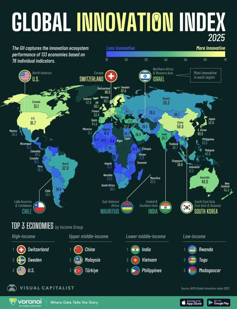    Рейтинг: самые инновационные страны планеты в 2025 году / © Visualcapitalist