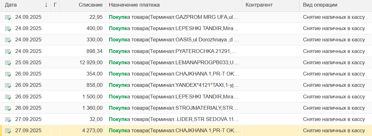Скриншоты реальных примеров моих знакомых знакомых знакомых 