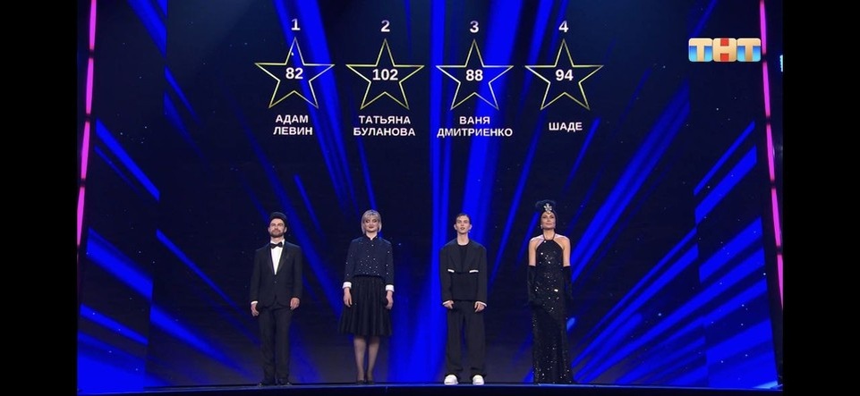    Самарец получил 88 голосов от зрителей. Фото: ТНТ