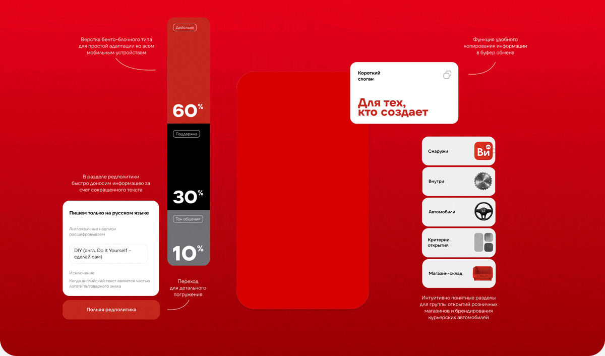 ВсеИнструменты.ру провел масштабный ребрендинг